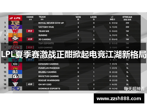 LPL夏季赛激战正酣掀起电竞江湖新格局